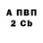ТГК жижа Ur A1